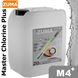 M4+ - Отбеливатель - Master Chlorine Plus -  20л ZM20LA1M4 фото 1